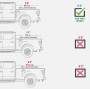 PROTECT faltbare Alu Laderaumabdeckung Ford F150 Laderaummaße